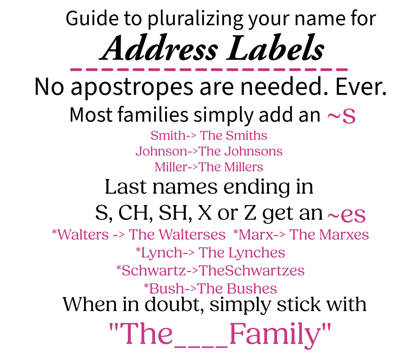 Personalized Custom Thanksgiving Turkey Wearing Pilgrims Hat Fall Autumn Harvest Return Address Label Stickers Sheet Set of 30